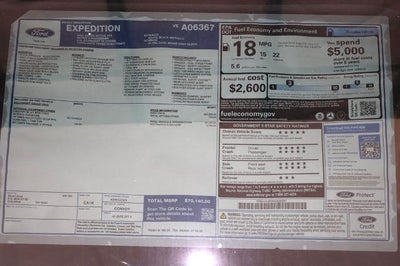 2027 Ford Expedition Active