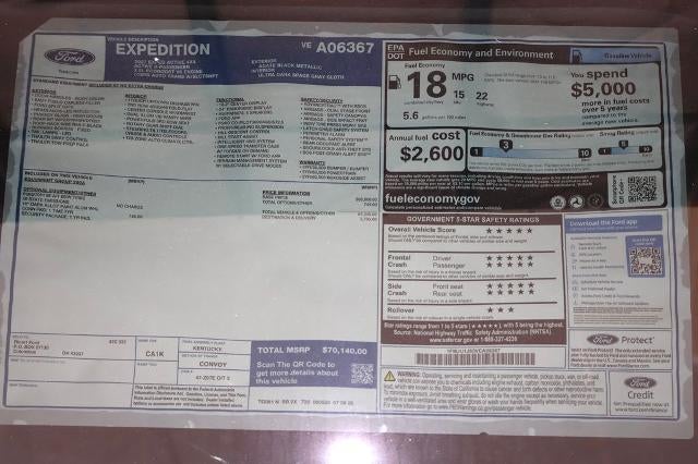 2027 Ford Expedition Active