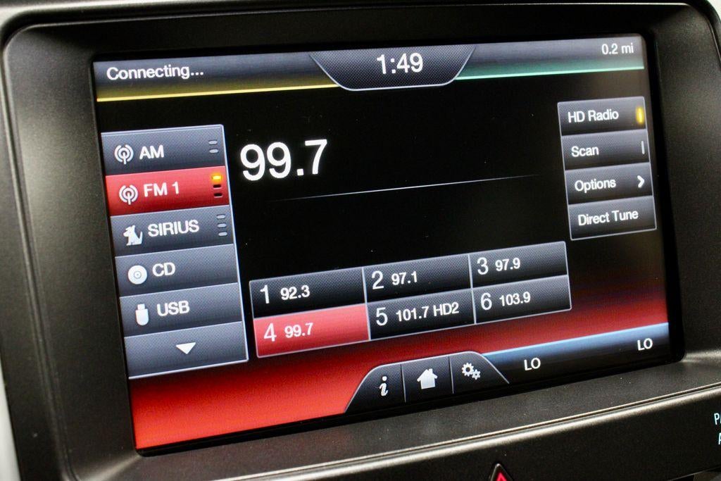 2014 Ford Edge Sport
