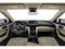 2021 Acura TLX Technology Package