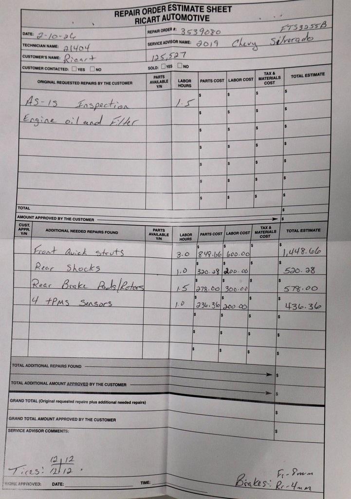 2019 Chevrolet Silverado 1500 LT Trail Boss